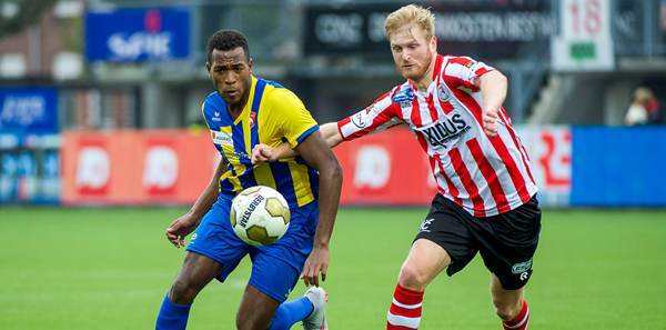 尤其是在第 尤其是在第