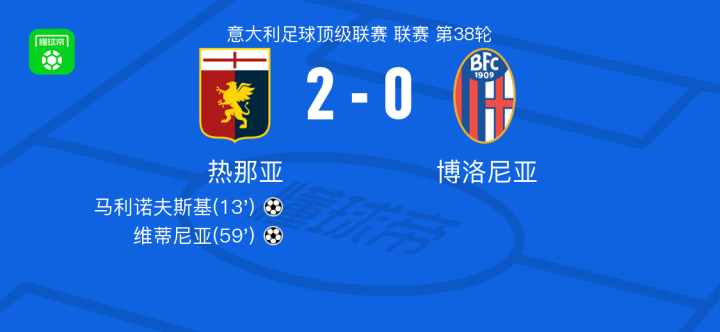 名字与顺位 名字与顺位