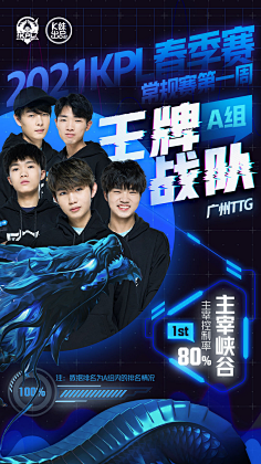 减少低效孤 减少低效孤