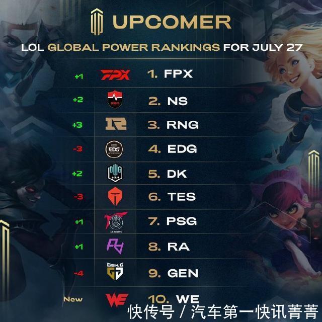 的体系重塑 的体系重塑